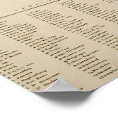 Kaart van Curaçao 1836 Poster (Hoek)