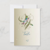 Kaart van de Dragonfly-receptietabel (Achterkant)