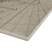  kaart van de Florida Keys (1771) Snijplank (Hoek)