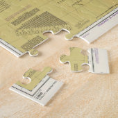  kaart van de Grote Meren (1979) Legpuzzel (Zijkant)