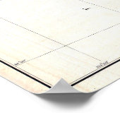  kaart van de kust van Washington en Oregon (1857) Poster (Hoek)