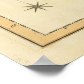  kaart van de LagerCaribische eilanden (1816) Poster (Hoek)