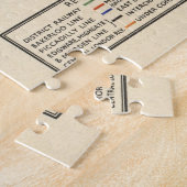 Kaart van de metro van Londen Legpuzzel (Zijkant)