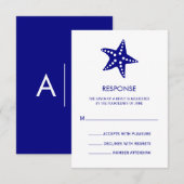 Kaart van de minimalistische aardeweddenschap bij (Voorkant / Achterkant)