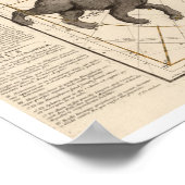  kaart van de Noordpool Poster (Hoek)