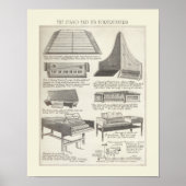 kaart van de Piano Poster (Voorkant)