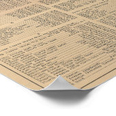 Kaart van de stad Sacramento, Poster 1916 (Hoek)