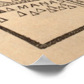  kaart van de strijd tegen Bull run (1861) Poster (Hoek)