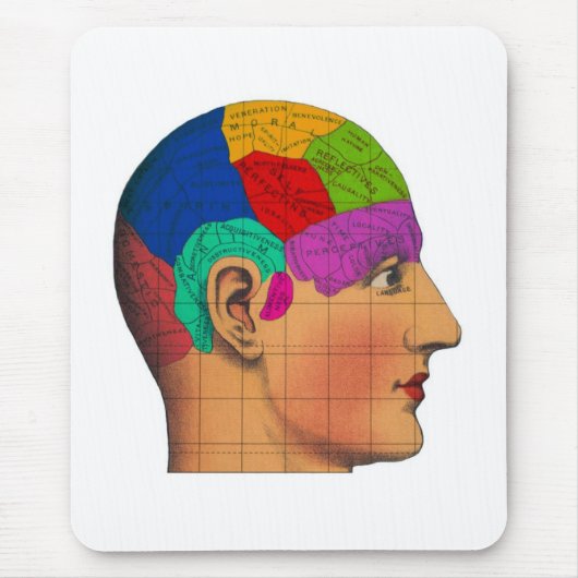 kaart van de verbeelding muismat (Voorkant)