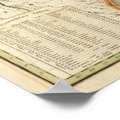 Kaart van de Verenigde Staten Poster (Hoek)