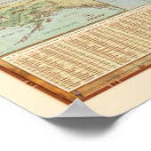 kaart van de Verenigde Staten van Amerika Poster (Hoek)