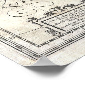 kaart van Engeland en Ierland (1631) Poster (Hoek)