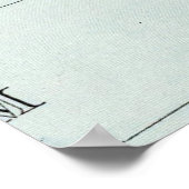  kaart van Florida (1900) Poster (Hoek)