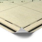  kaart van Guatemala (1902) Poster (Hoek)