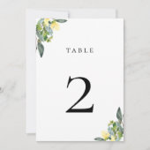 Kaart van het blauwe gele tabelnummer (Voorkant)