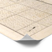 Kaart van het Britse Rijk in Amerika — Blad 16 Poster (Hoek)