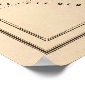  kaart van het Caribisch gebied (1845) Poster (Hoek)