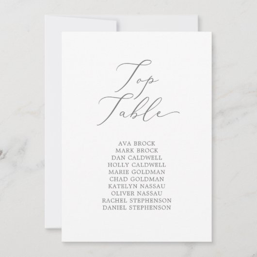 Kaart van het dekplaatje van de bovenste tafel van (Voorkant)