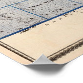 Kaart van het district Wright, staat Iowa Poster (Hoek)