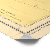 kaart van het meer van Oneida (1950) Poster (Hoek)