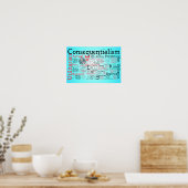 Kaart van het opeenvolgende poster (Keuken)