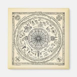 Kaart van het uitzicht van Oxford uit de bibliothe Magneet