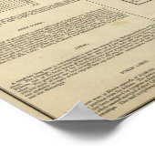 Kaart van Illinois Poster (Hoek)