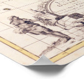 Kaart van India en Oost-India Poster (Hoek)