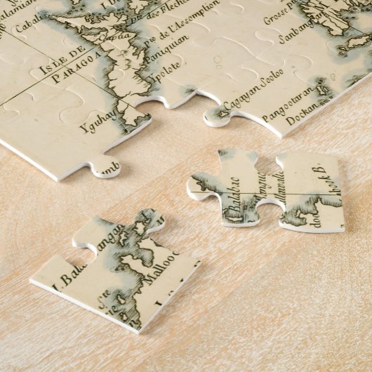 kaart van India | Indische Oceaan Legpuzzel (Zijkant)