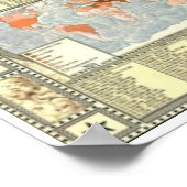 Kaart van internet 2.0. poster (Hoek)