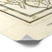  kaart van Italië (1764) Poster (Hoek)