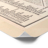 kaart van Lima Peru (1872) Poster (Hoek)