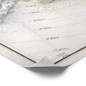 kaart van Long Island New York (1873) Poster (Hoek)