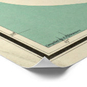  kaart van Louisiana (1887) Poster (Hoek)