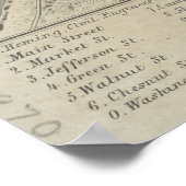  kaart van Louisville KY (1870) Poster (Hoek)