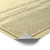 Kaart van Massachusetts Poster (Hoek)