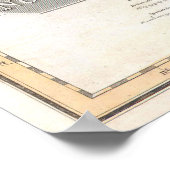 kaart van Mexico (1814) Poster (Hoek)