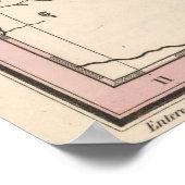  kaart van Michigan (1836) Poster (Hoek)