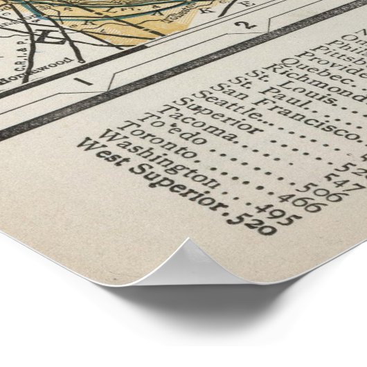  kaart van Michigan (1901) 3 Poster (Hoek)