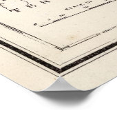 kaart van Missouri (1873) Poster (Hoek)