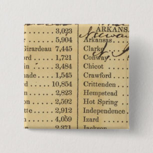 Kaart van Missouri Vierkante Button 5,1 Cm