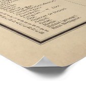  kaart van Nancy France (1894) Poster (Hoek)