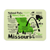 Kaart van nationale parken in Missouri Magneet (Horizontaal)