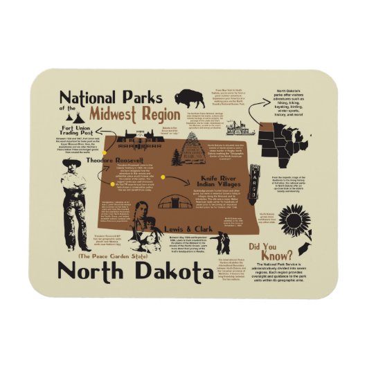 Kaart van nationale parken in North Dakota Magneet (Horizontaal)