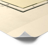 Kaart van Nebraska (1902) Poster (Hoek)