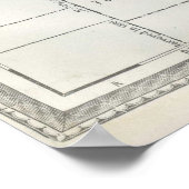  kaart van Oklahoma (1889) Poster (Hoek)