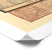 Kaart van Oklahoma en het Indische Gebied 1905 Poster (Hoek)