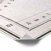 kaart van Palestina (1845) Poster (Hoek)