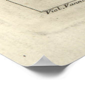  kaart van Pensacola Florida (1763) Poster (Hoek)