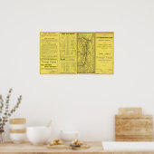 Kaart van Pittsburgh en Westerne spoorweg Poster (Keuken)